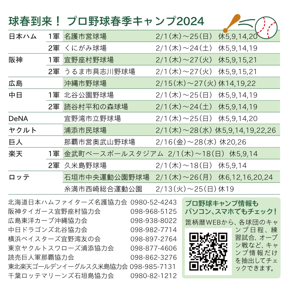 球春到来！プロ野球春季キャンプ2024