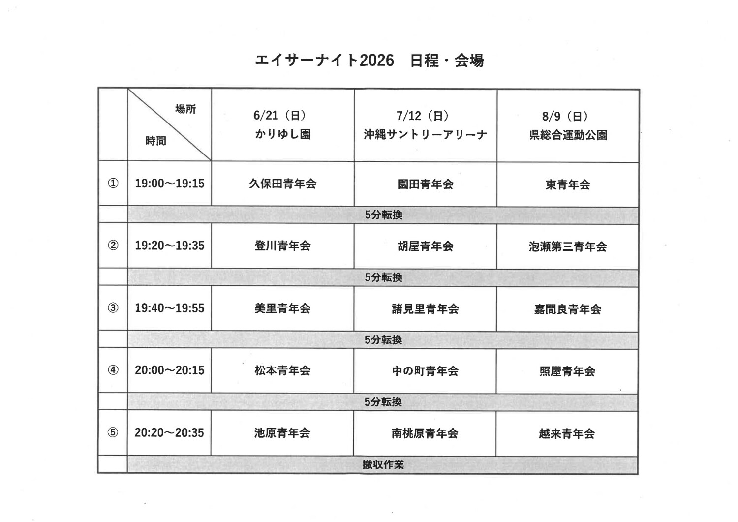 エイサーナイト2026 | 沖縄イベント情報 ぴらつかこよみ